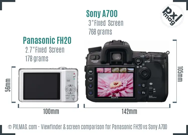 Panasonic FH20 vs Sony A700 Screen and Viewfinder comparison