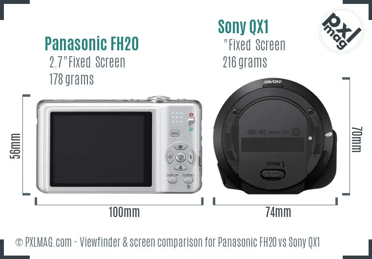 Panasonic FH20 vs Sony QX1 Screen and Viewfinder comparison