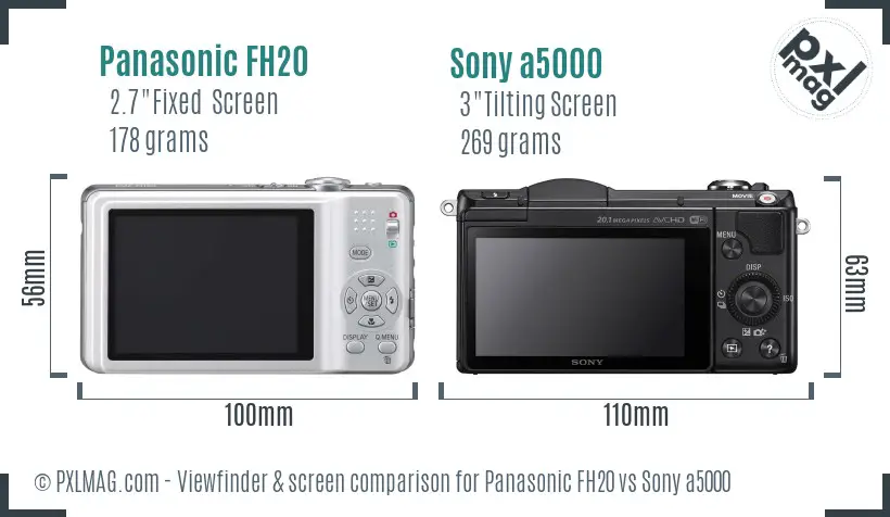 Panasonic FH20 vs Sony a5000 Screen and Viewfinder comparison