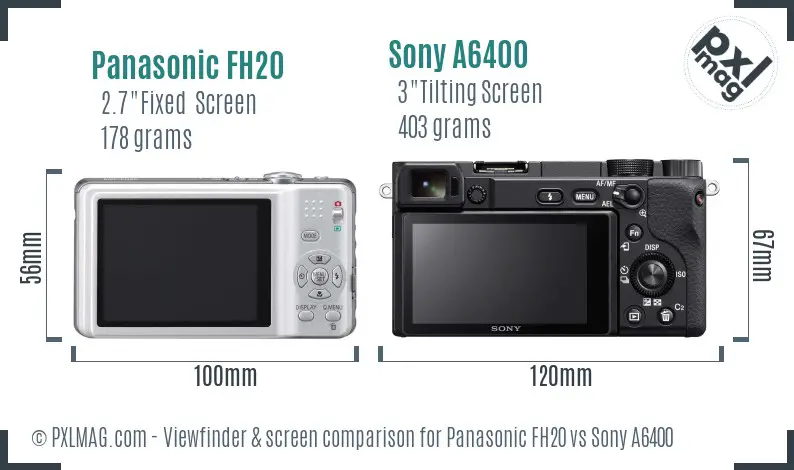 Panasonic FH20 vs Sony A6400 Screen and Viewfinder comparison