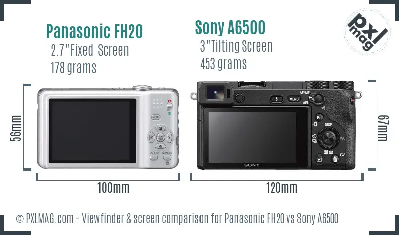 Panasonic FH20 vs Sony A6500 Screen and Viewfinder comparison