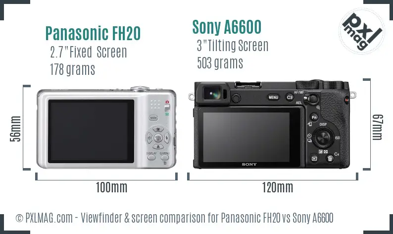 Panasonic FH20 vs Sony A6600 Screen and Viewfinder comparison