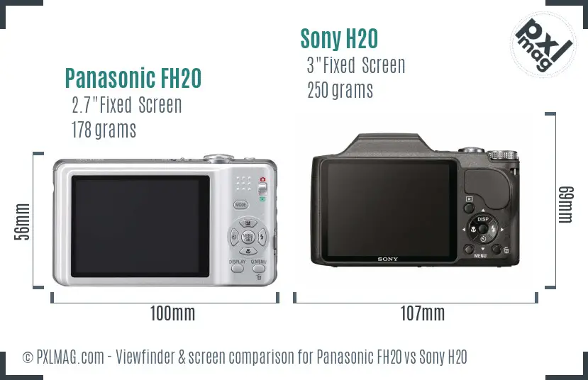 Panasonic FH20 vs Sony H20 Screen and Viewfinder comparison