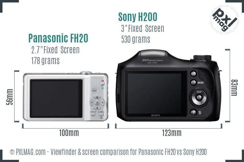 Panasonic FH20 vs Sony H200 Screen and Viewfinder comparison