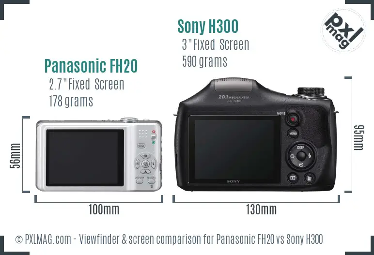 Panasonic FH20 vs Sony H300 Screen and Viewfinder comparison