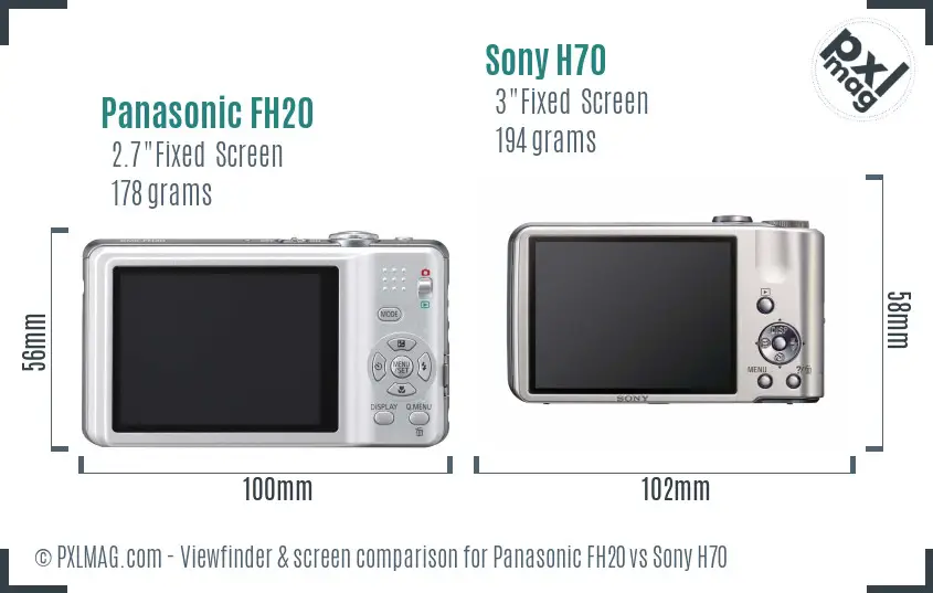 Panasonic FH20 vs Sony H70 Screen and Viewfinder comparison