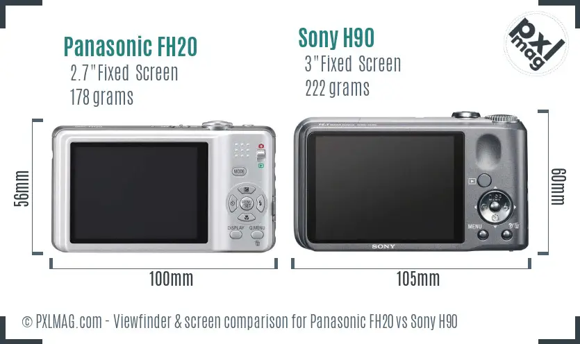 Panasonic FH20 vs Sony H90 Screen and Viewfinder comparison