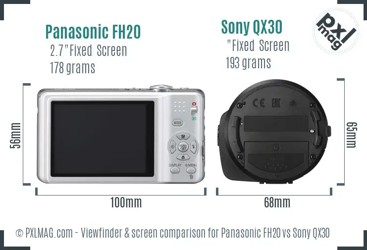 Panasonic FH20 vs Sony QX30 Screen and Viewfinder comparison