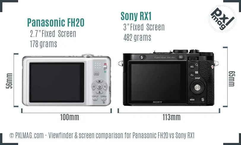 Panasonic FH20 vs Sony RX1 Screen and Viewfinder comparison