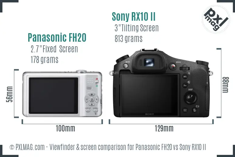 Panasonic FH20 vs Sony RX10 II Screen and Viewfinder comparison