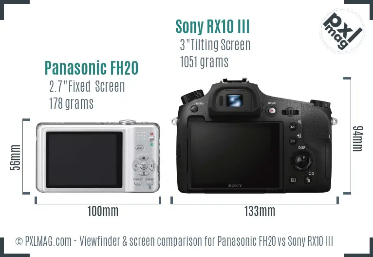Panasonic FH20 vs Sony RX10 III Screen and Viewfinder comparison