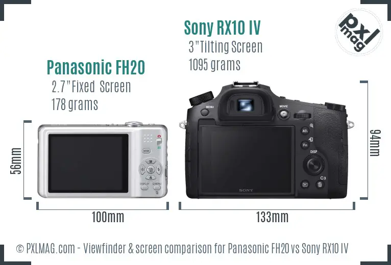 Panasonic FH20 vs Sony RX10 IV Screen and Viewfinder comparison