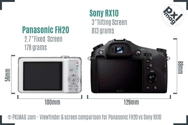 Panasonic FH20 vs Sony RX10 Screen and Viewfinder comparison