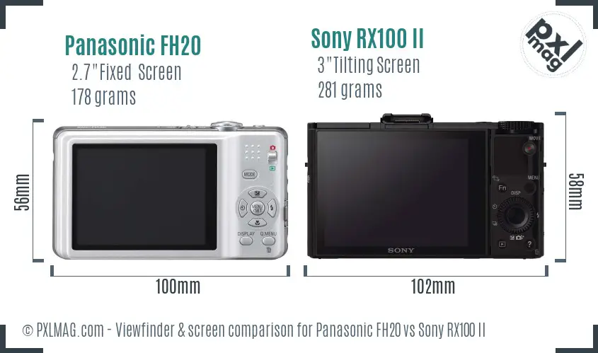 Panasonic FH20 vs Sony RX100 II Screen and Viewfinder comparison