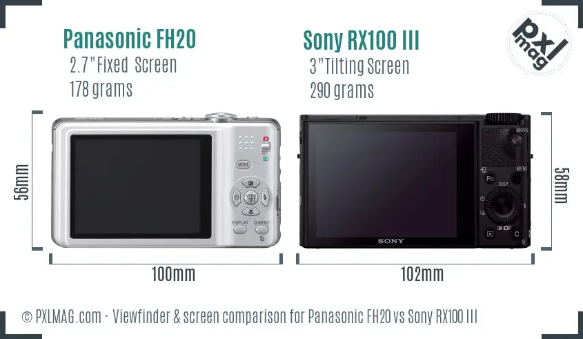 Panasonic FH20 vs Sony RX100 III Screen and Viewfinder comparison