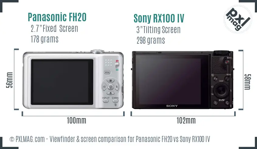 Panasonic FH20 vs Sony RX100 IV Screen and Viewfinder comparison