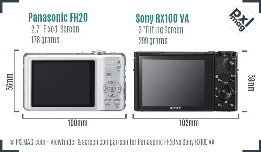 Panasonic FH20 vs Sony RX100 VA Screen and Viewfinder comparison