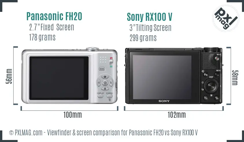 Panasonic FH20 vs Sony RX100 V Screen and Viewfinder comparison