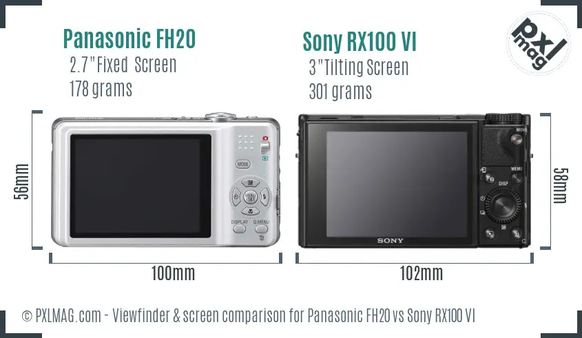 Panasonic FH20 vs Sony RX100 VI Screen and Viewfinder comparison