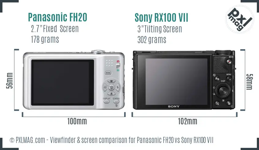 Panasonic FH20 vs Sony RX100 VII Screen and Viewfinder comparison