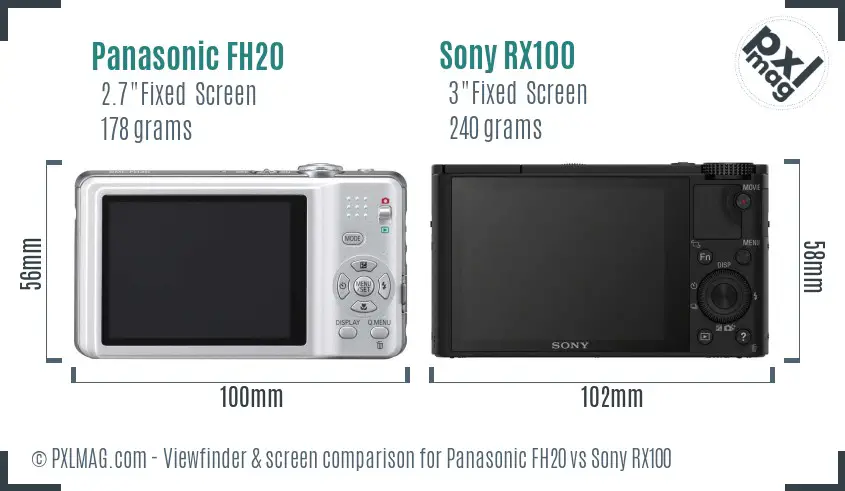 Panasonic FH20 vs Sony RX100 Screen and Viewfinder comparison