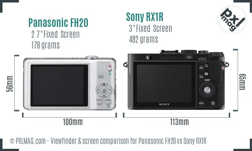 Panasonic FH20 vs Sony RX1R Screen and Viewfinder comparison