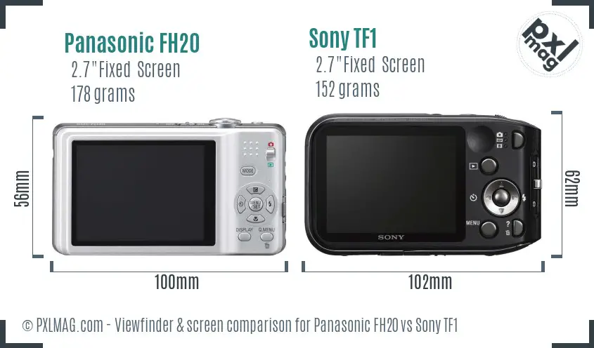Panasonic FH20 vs Sony TF1 Screen and Viewfinder comparison