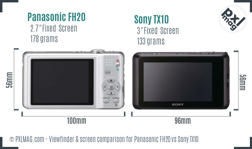 Panasonic FH20 vs Sony TX10 Screen and Viewfinder comparison