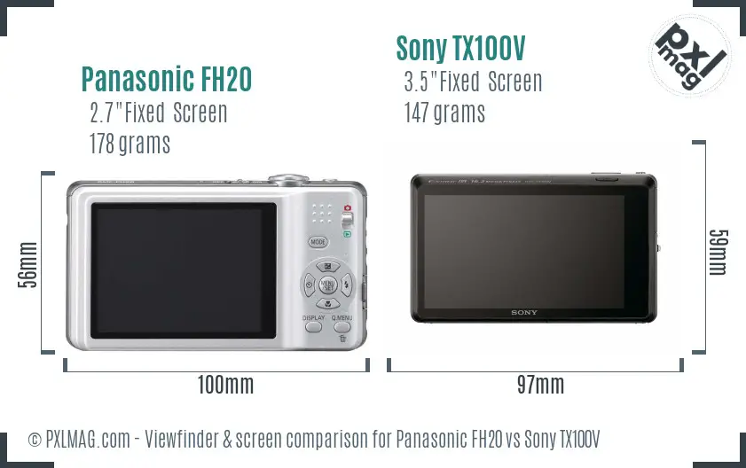 Panasonic FH20 vs Sony TX100V Screen and Viewfinder comparison