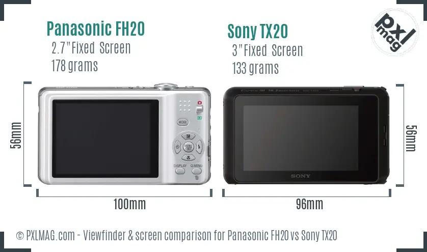 Panasonic FH20 vs Sony TX20 Screen and Viewfinder comparison