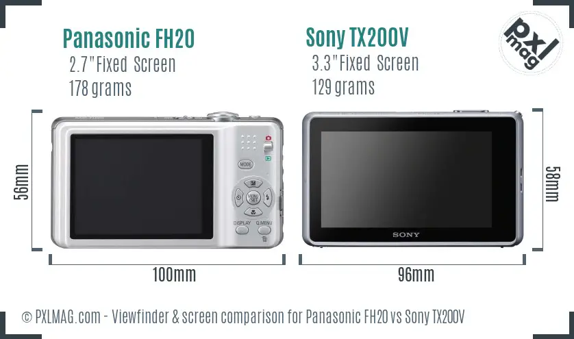 Panasonic FH20 vs Sony TX200V Screen and Viewfinder comparison