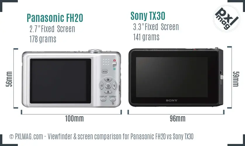 Panasonic FH20 vs Sony TX30 Screen and Viewfinder comparison