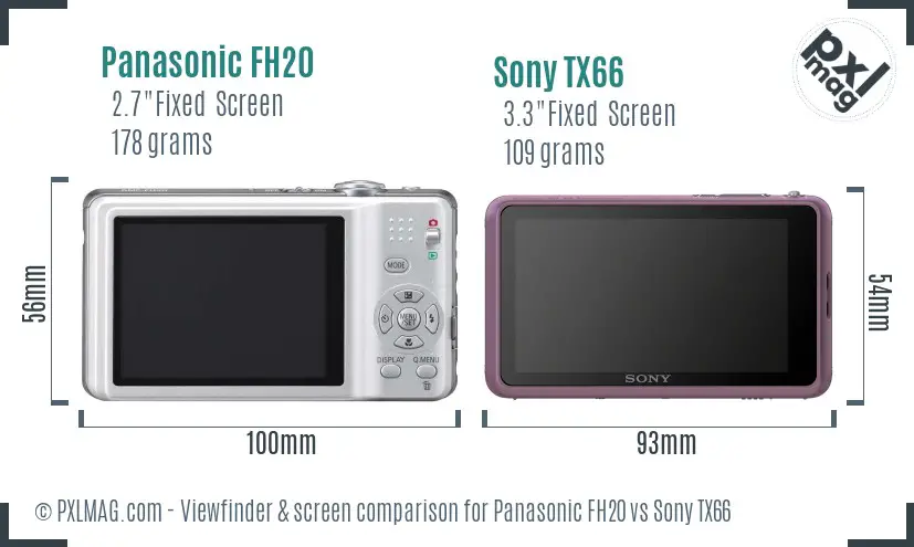 Panasonic FH20 vs Sony TX66 Screen and Viewfinder comparison
