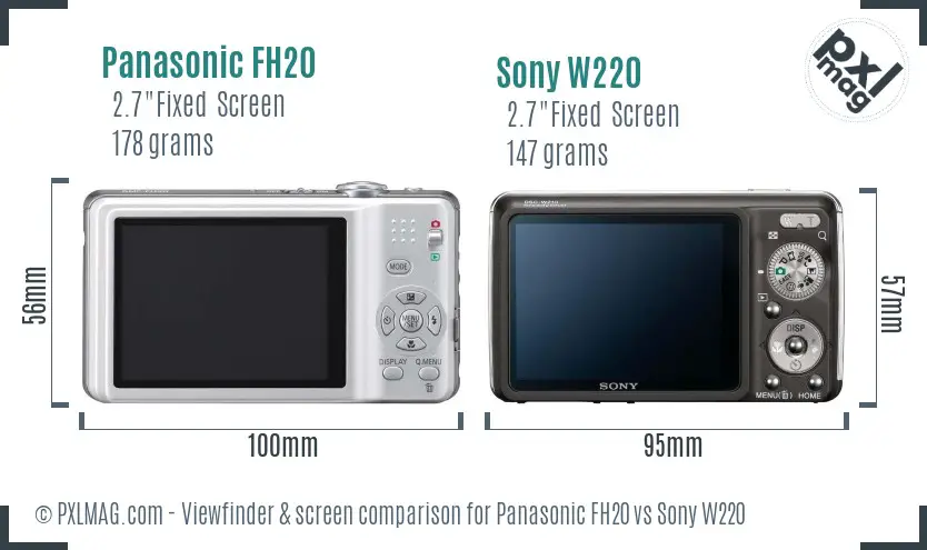Panasonic FH20 vs Sony W220 Screen and Viewfinder comparison