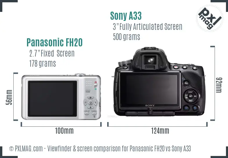 Panasonic FH20 vs Sony A33 Screen and Viewfinder comparison