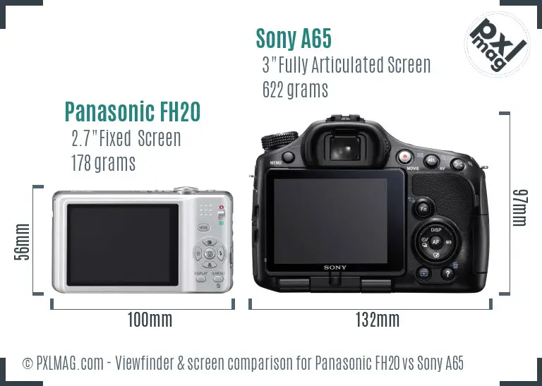 Panasonic FH20 vs Sony A65 Screen and Viewfinder comparison
