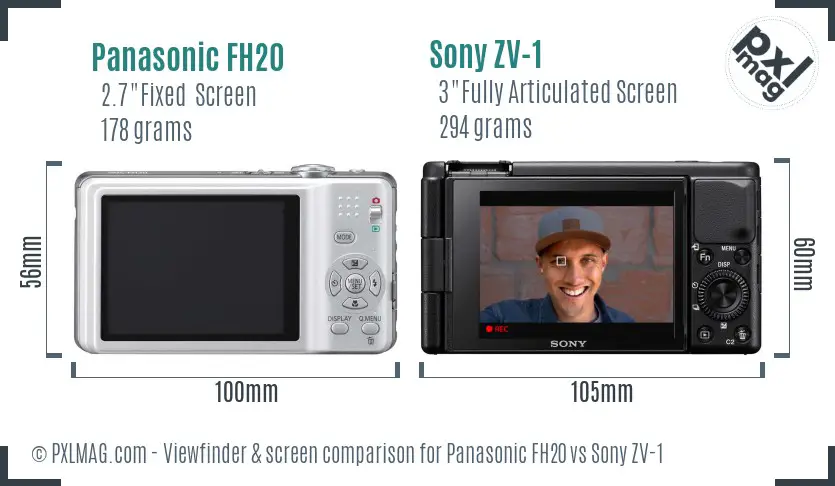 Panasonic FH20 vs Sony ZV-1 Screen and Viewfinder comparison