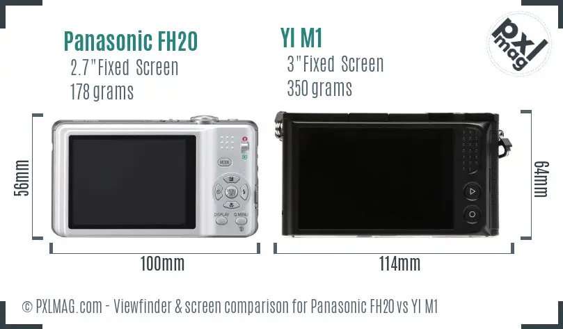Panasonic FH20 vs YI M1 Screen and Viewfinder comparison