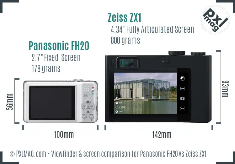 Panasonic FH20 vs Zeiss ZX1 Screen and Viewfinder comparison