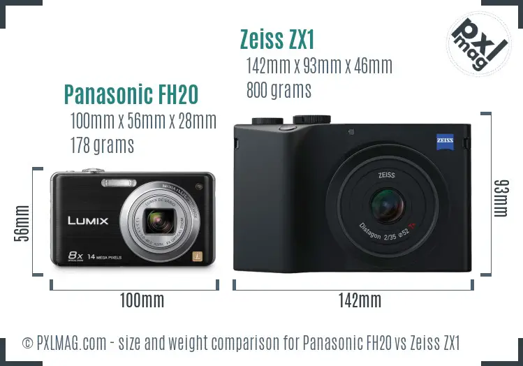 Panasonic FH20 vs Zeiss ZX1 size comparison