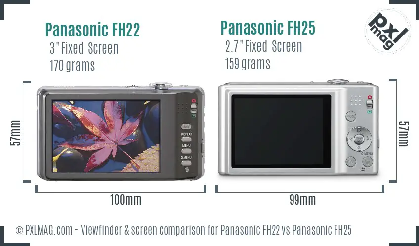 Panasonic FH22 vs Panasonic FH25 Screen and Viewfinder comparison