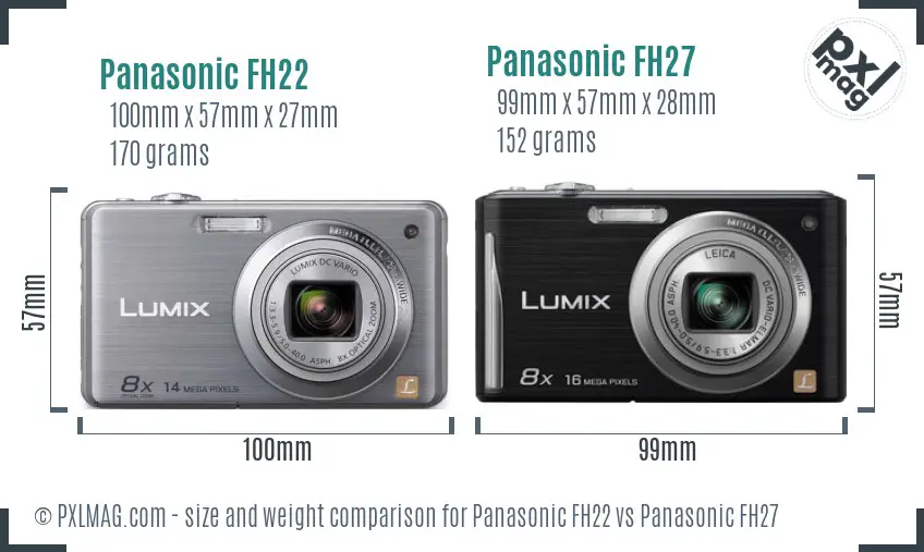 Panasonic FH22 vs Panasonic FH27 size comparison