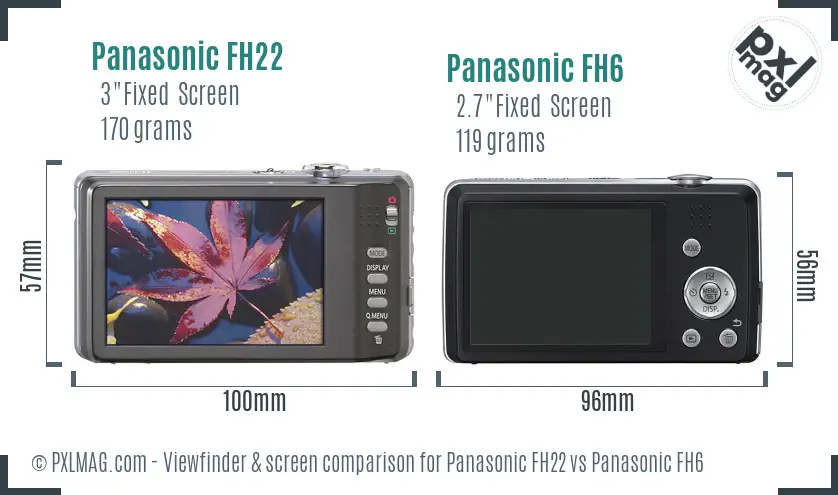 Panasonic FH22 vs Panasonic FH6 Screen and Viewfinder comparison