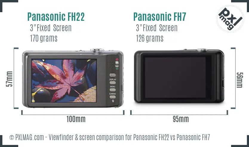 Panasonic FH22 vs Panasonic FH7 Screen and Viewfinder comparison