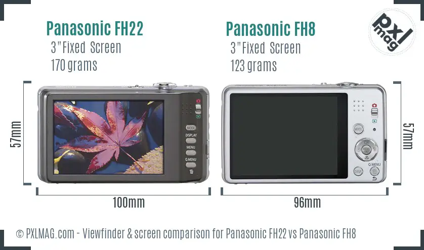 Panasonic FH22 vs Panasonic FH8 Screen and Viewfinder comparison