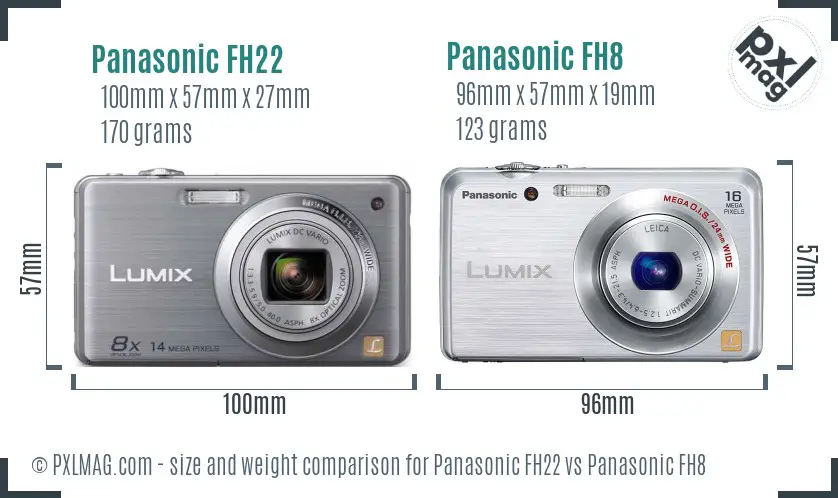 Panasonic FH22 vs Panasonic FH8 size comparison