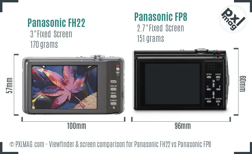 Panasonic FH22 vs Panasonic FP8 Screen and Viewfinder comparison
