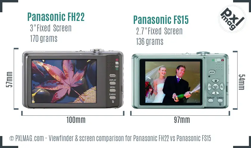 Panasonic FH22 vs Panasonic FS15 Screen and Viewfinder comparison
