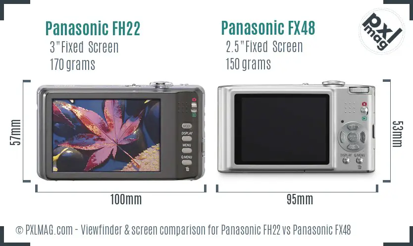 Panasonic FH22 vs Panasonic FX48 Screen and Viewfinder comparison