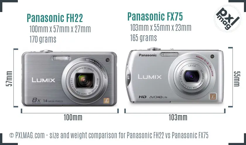 Panasonic FH22 vs Panasonic FX75 size comparison